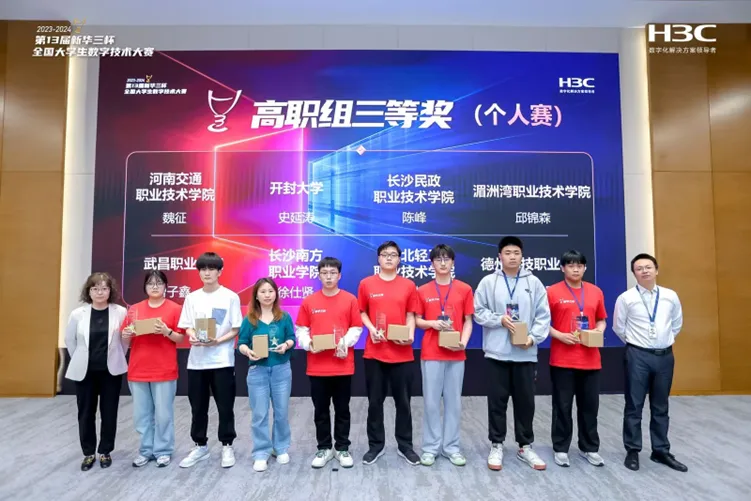 喜报，邱锦森同学喜获新华三杯大赛国赛三等奖 